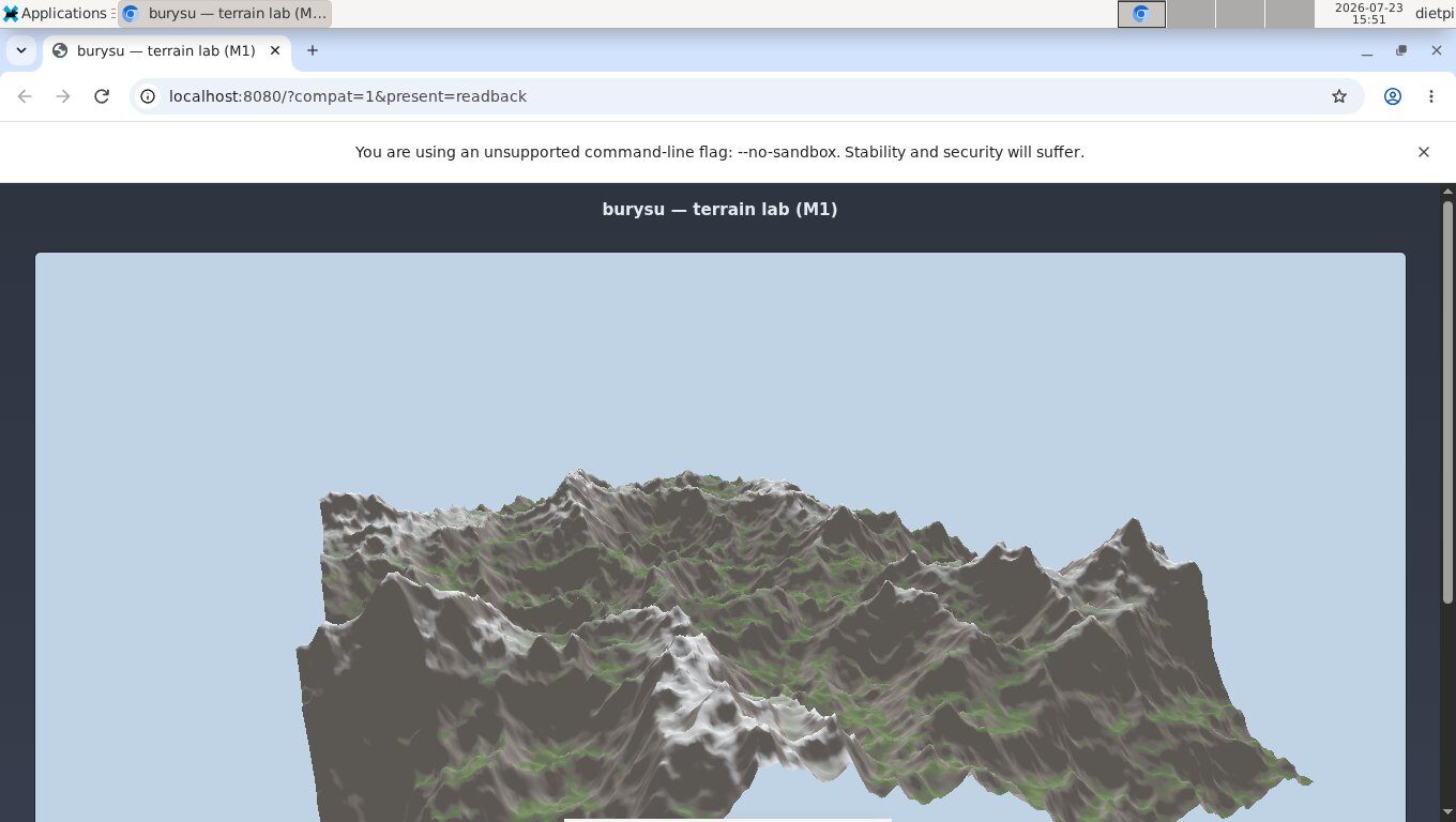 Burisu — KPT Bryce, reborn in the browser on WebGPU